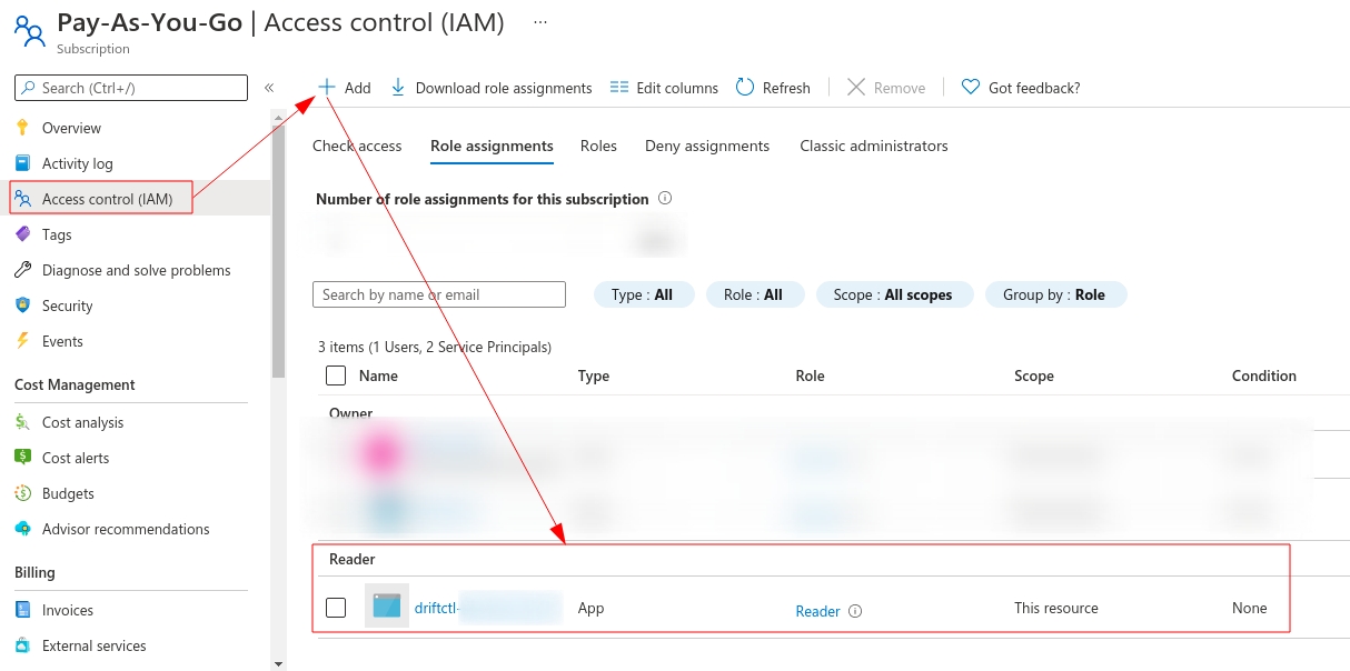 Azure 공급자를 위해 Reader 역할 설정